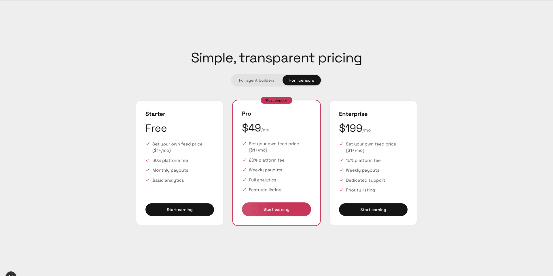 The marketing pricing page with the 'For licensors' tab selected, showing the three licensor tiers.