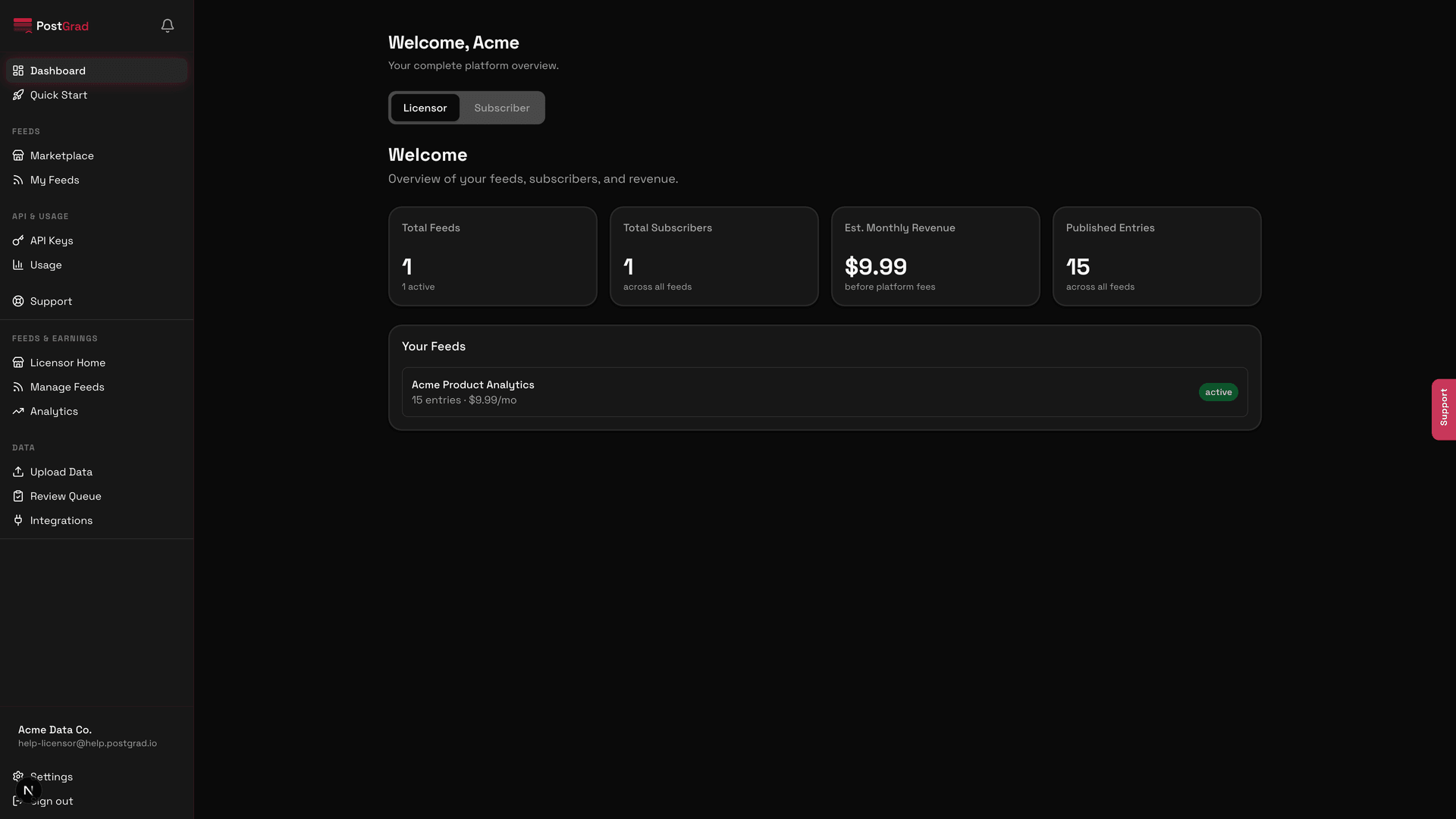The role toggle at the top of the dashboard showing Licensor and Subscriber tabs.