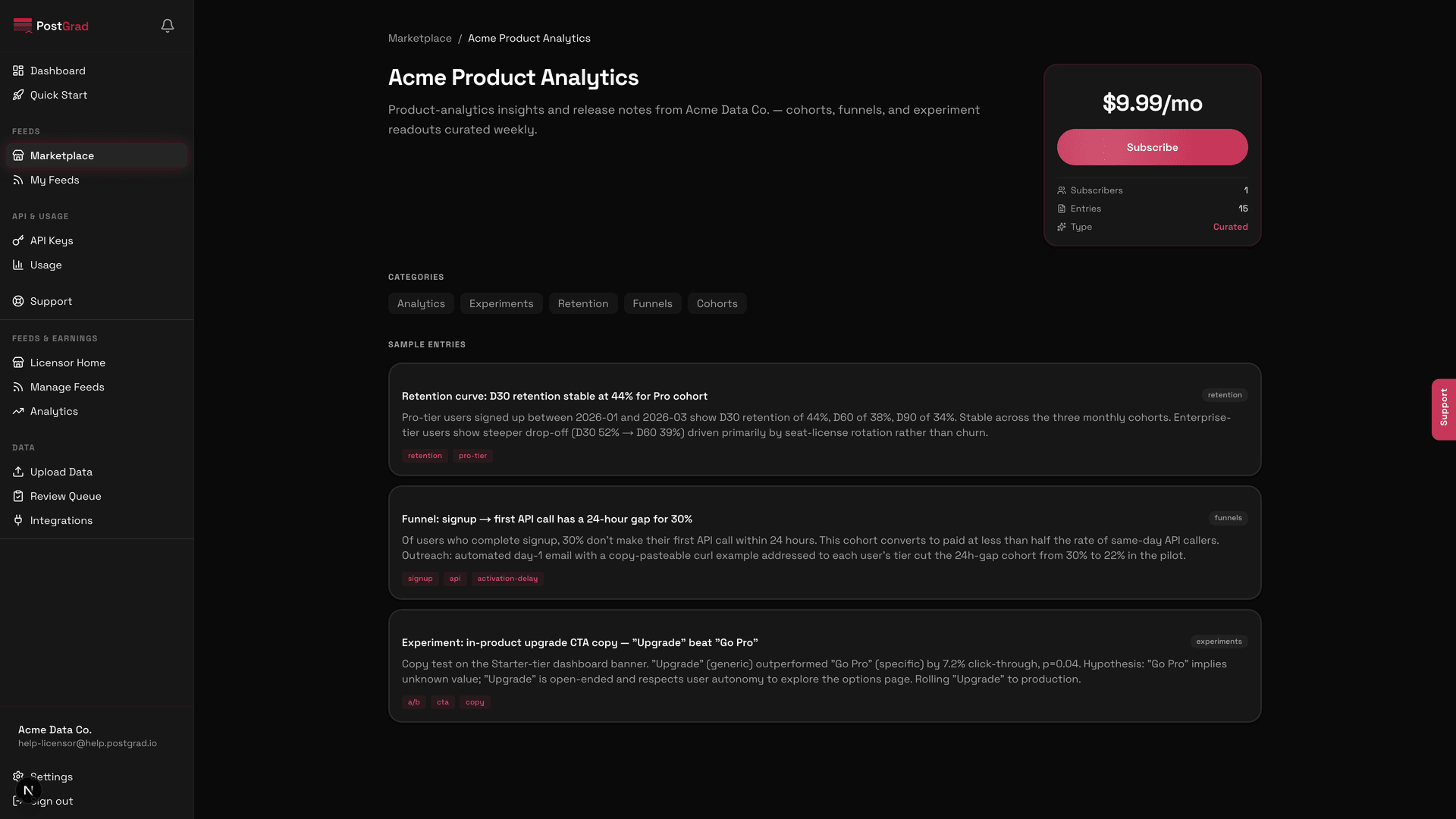 The feed detail page in draft mode showing a 'Preview' badge and the layout subscribers will see once published.