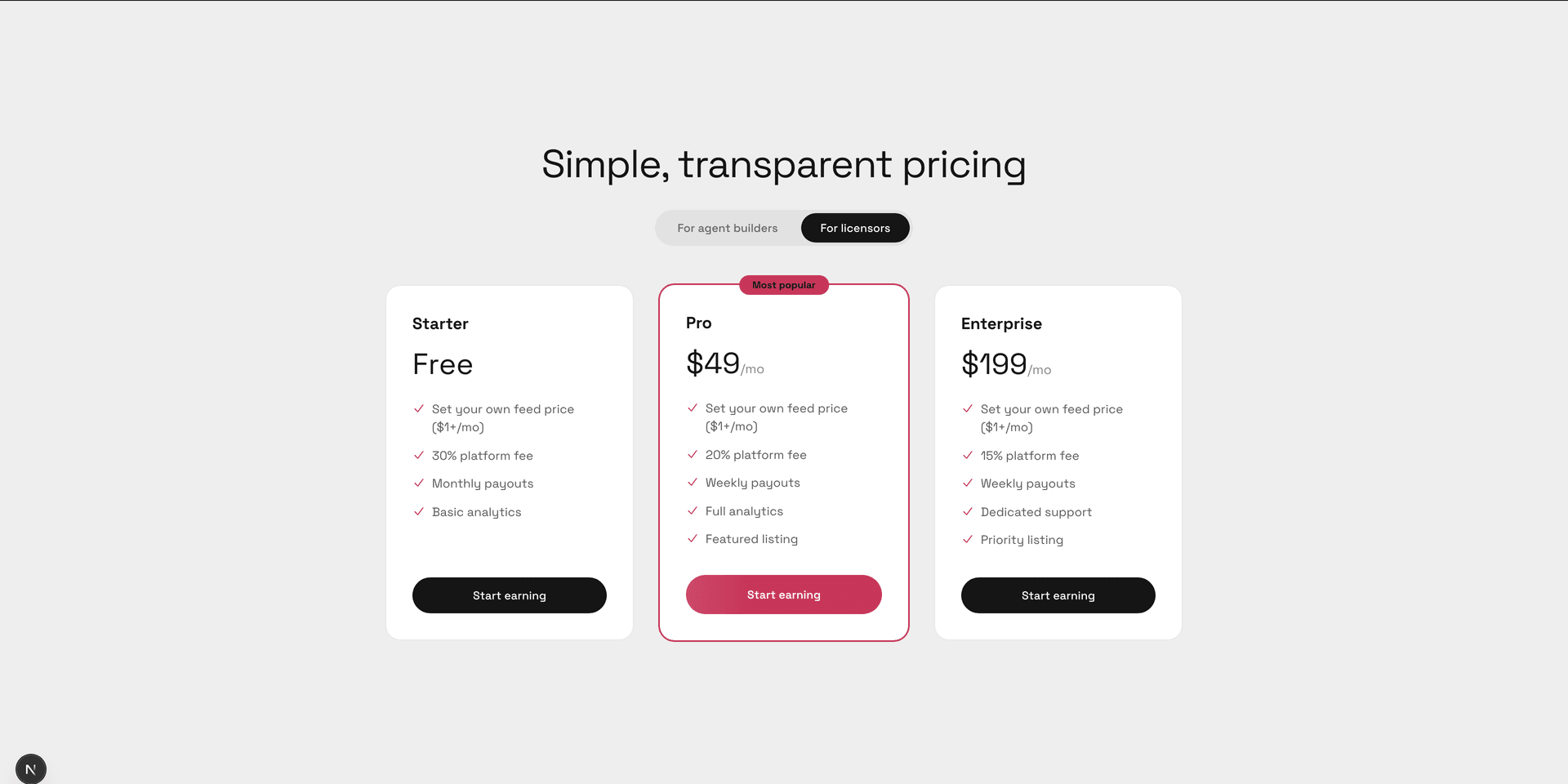 A comparison showing Starter pays monthly on the 1st, Pro pays weekly on Mondays, Enterprise pays weekly on Mondays with priority.