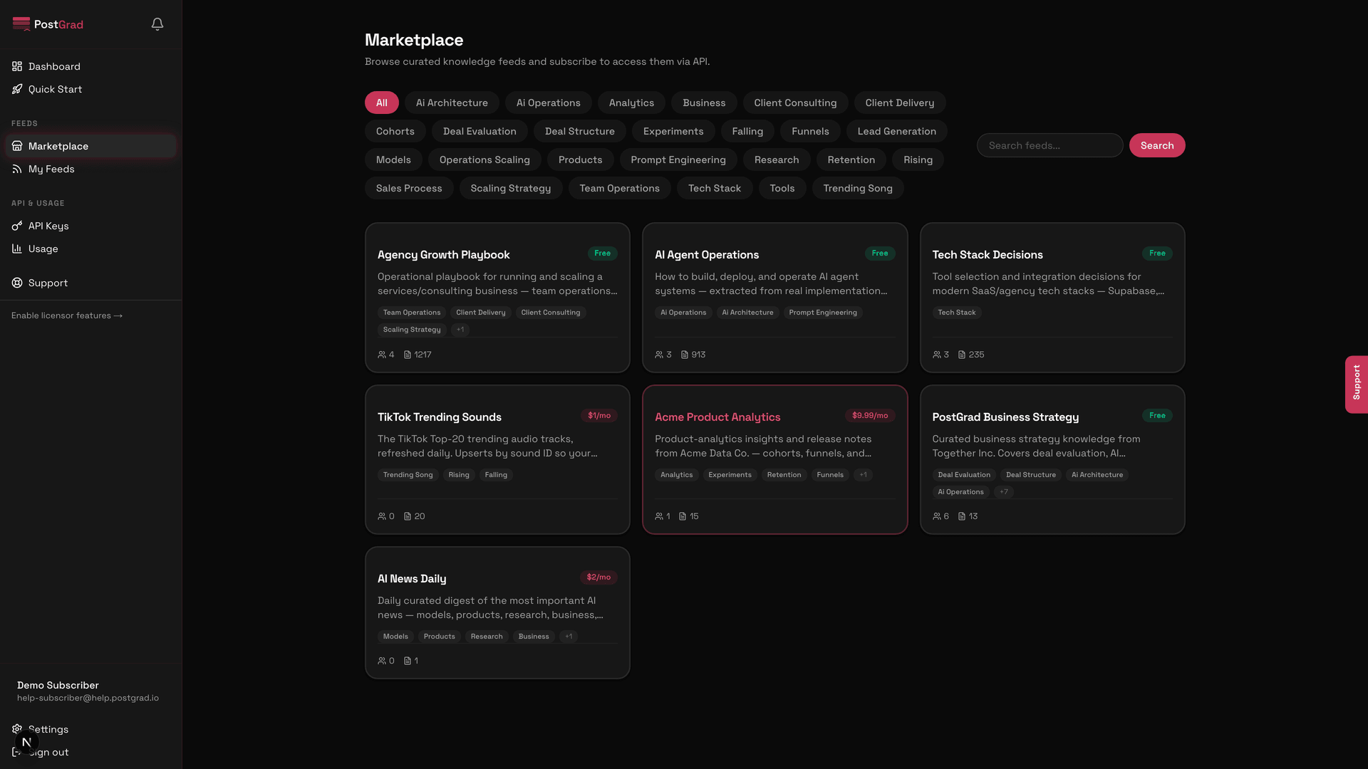 An example 403 response for FEED_NOT_SUBSCRIBED with a link to the marketplace for that specific feed.