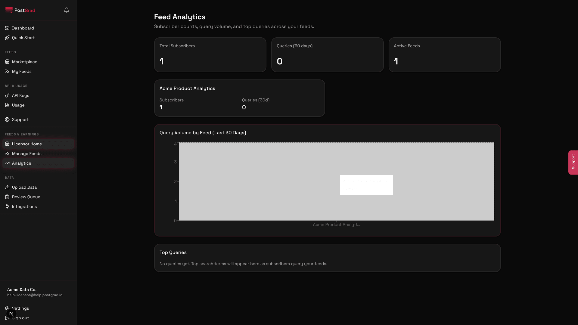 The export button opening a CSV download with full raw event data.