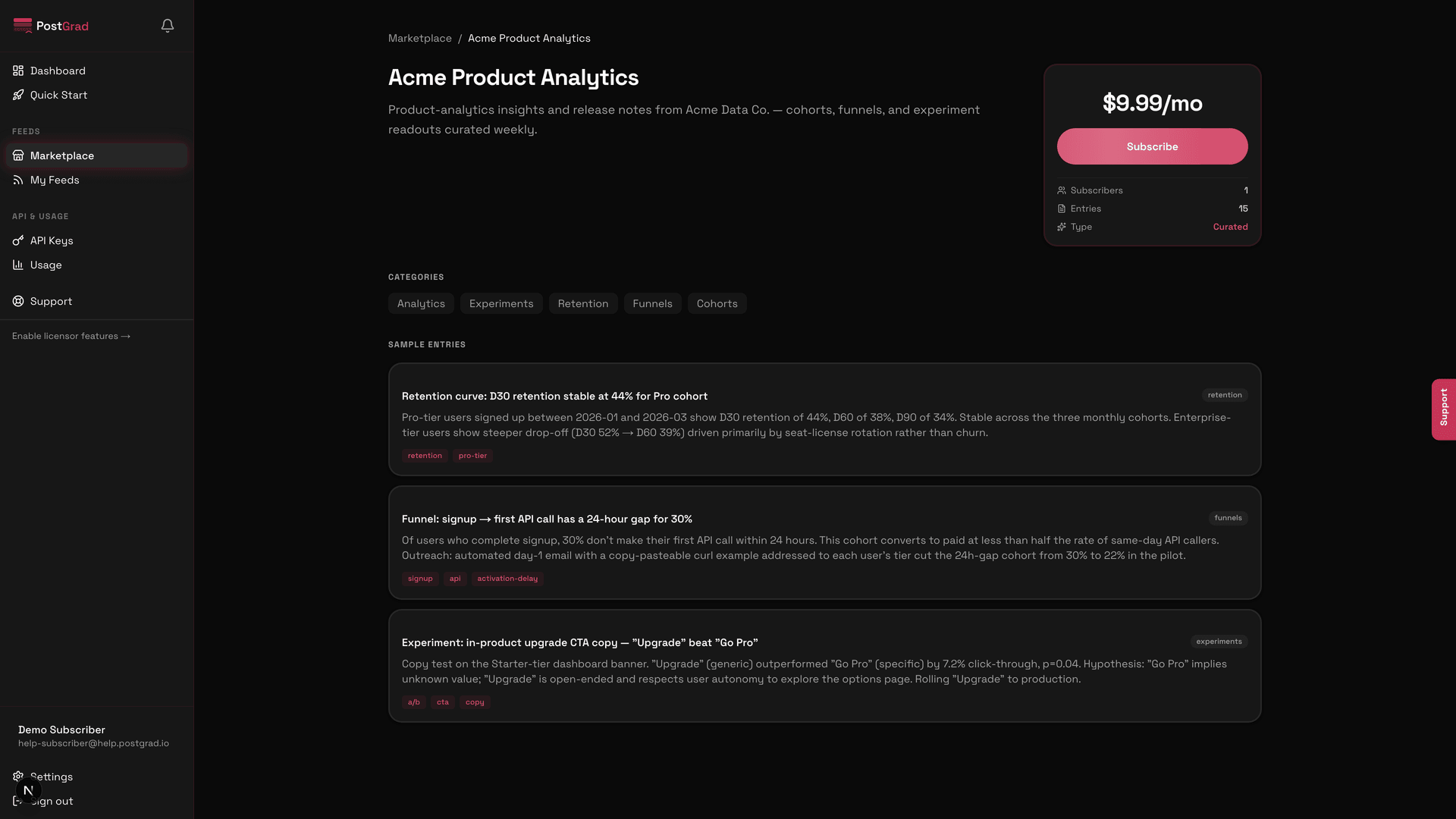 The feed detail page during the subscribe flow, with a loading state indicating redirection to Stripe Checkout.